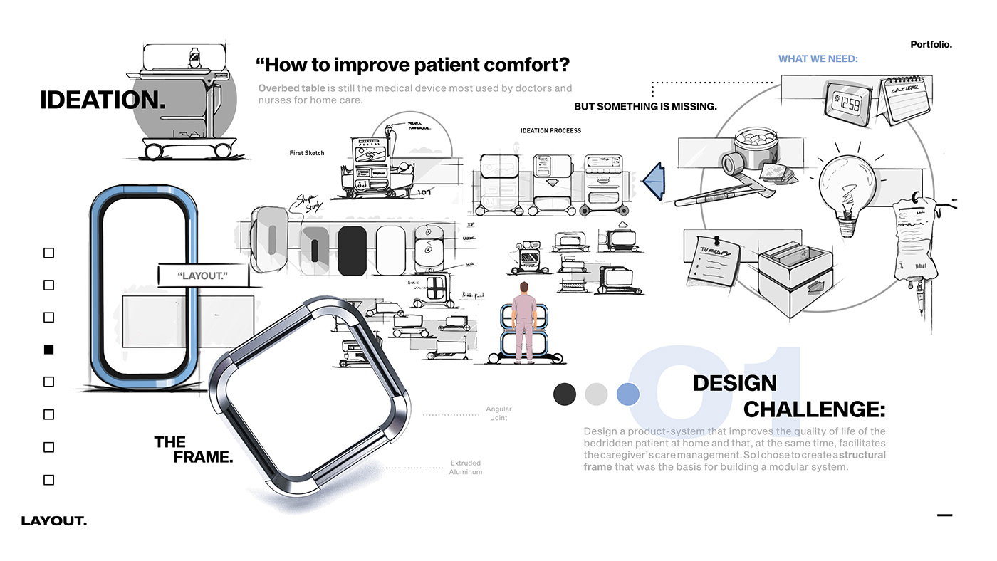 industrial design，Hand drawn，sketch，Foreign designers，glasses，Electric motorcycle，