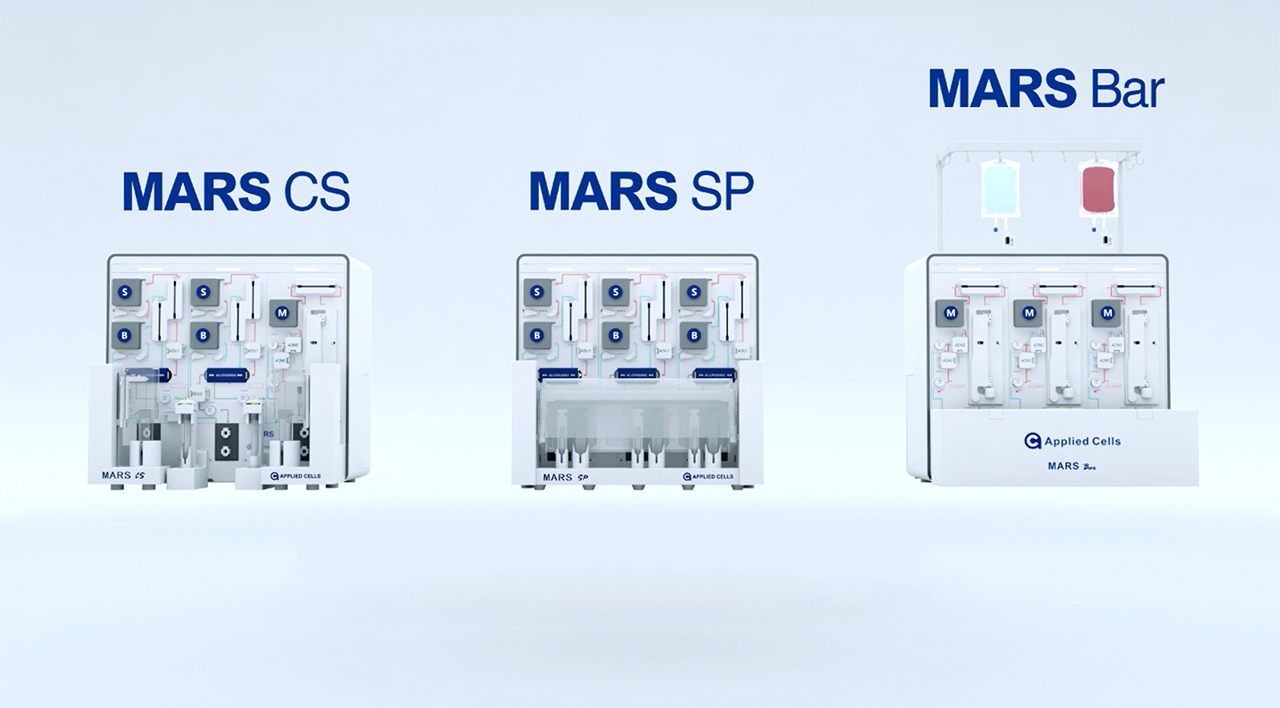 Top grade design，industrial design，product design，Design，