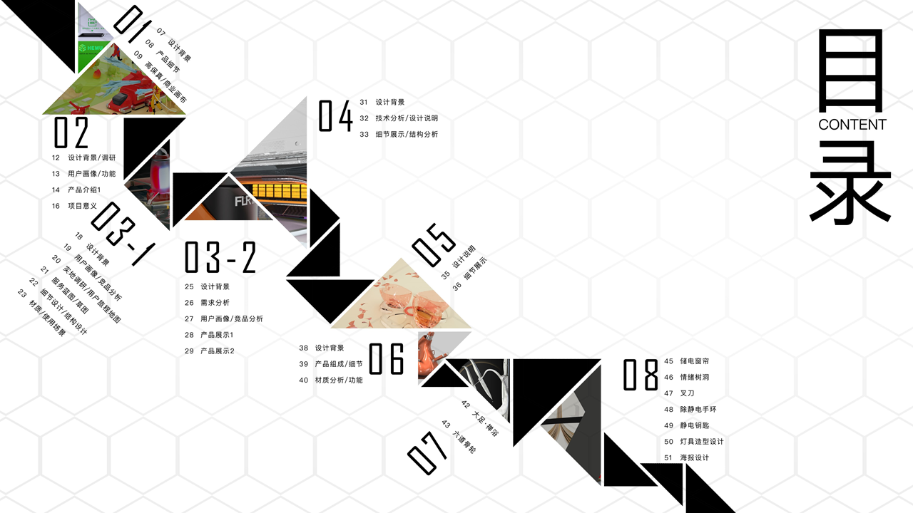 internship，product design，985，two hundred and eleven，Double first-class，sample reels，job wanted，Interaction design，