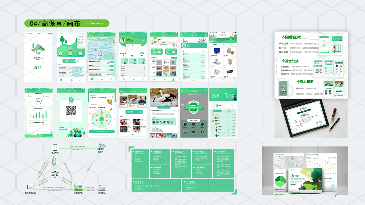 internship，product design，985，two hundred and eleven，Double first-class，sample reels，job wanted，Interaction design，