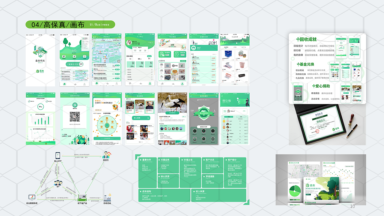 internship，product design，985，two hundred and eleven，Double first-class，sample reels，job wanted，Interaction design，