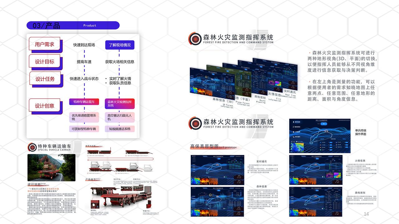 internship，product design，985，two hundred and eleven，Double first-class，sample reels，job wanted，Interaction design，