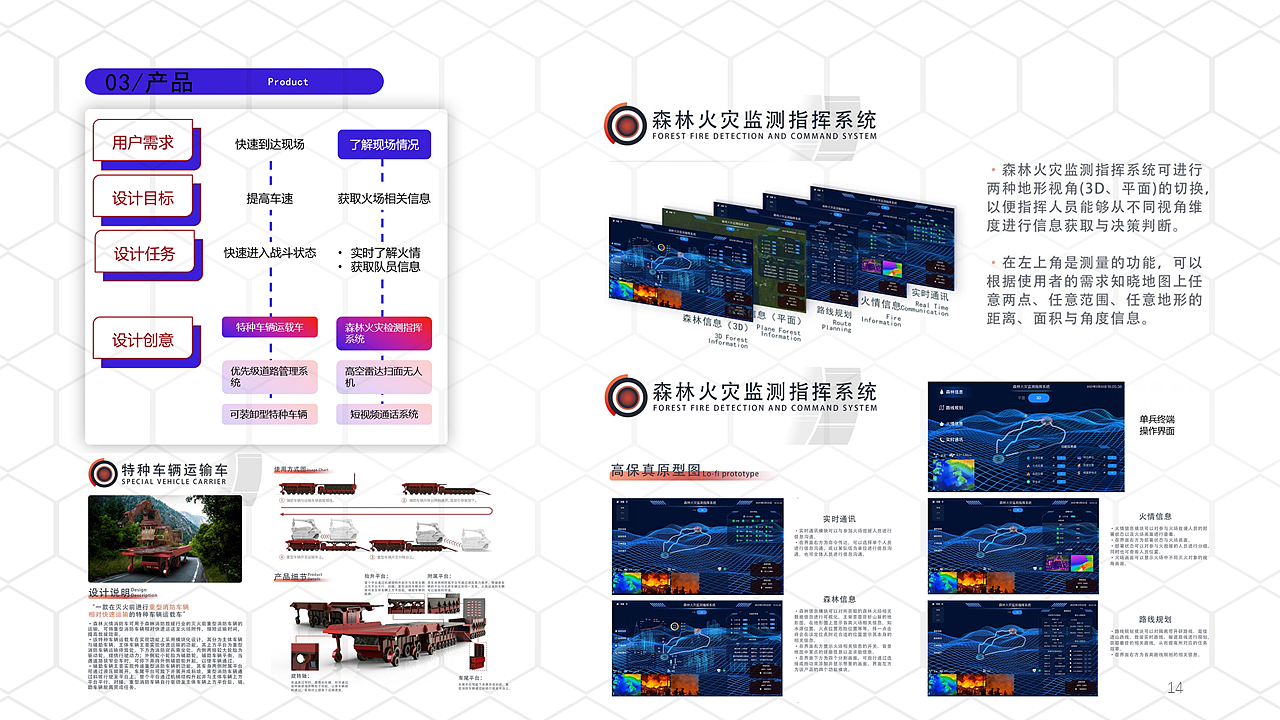 实习，产品设计，985，211，双一流，作品集，求职，交互设计，