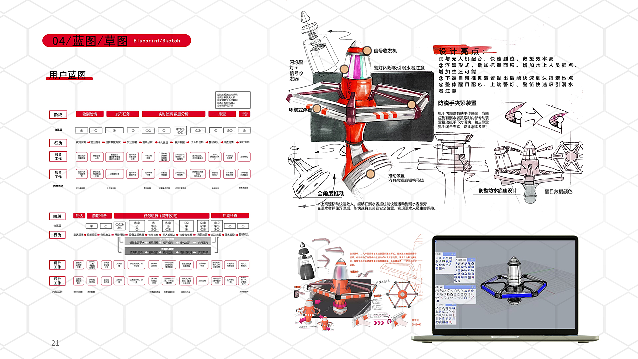 internship，product design，985，two hundred and eleven，Double first-class，sample reels，job wanted，Interaction design，