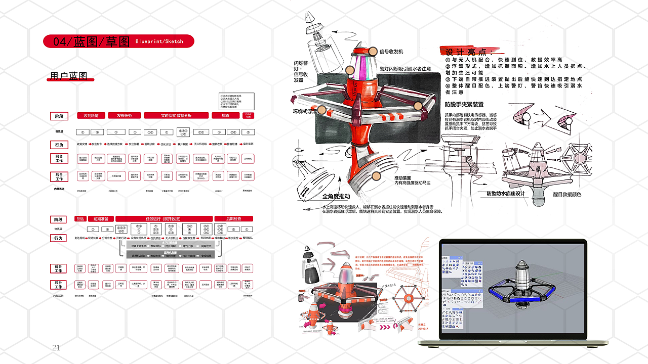 实习，产品设计，985，211，双一流，作品集，求职，交互设计，