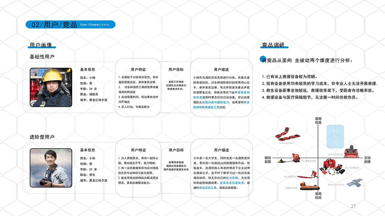 internship，product design，985，two hundred and eleven，Double first-class，sample reels，job wanted，Interaction design，