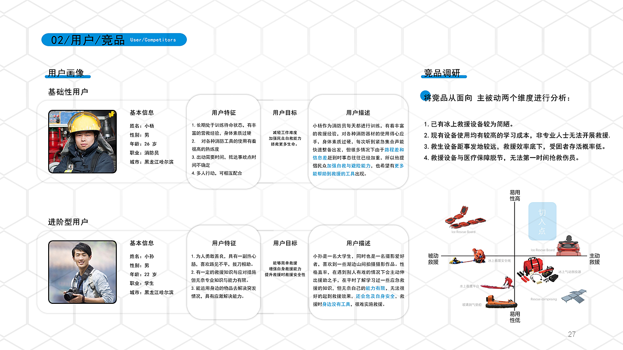 实习，产品设计，985，211，双一流，作品集，求职，交互设计，