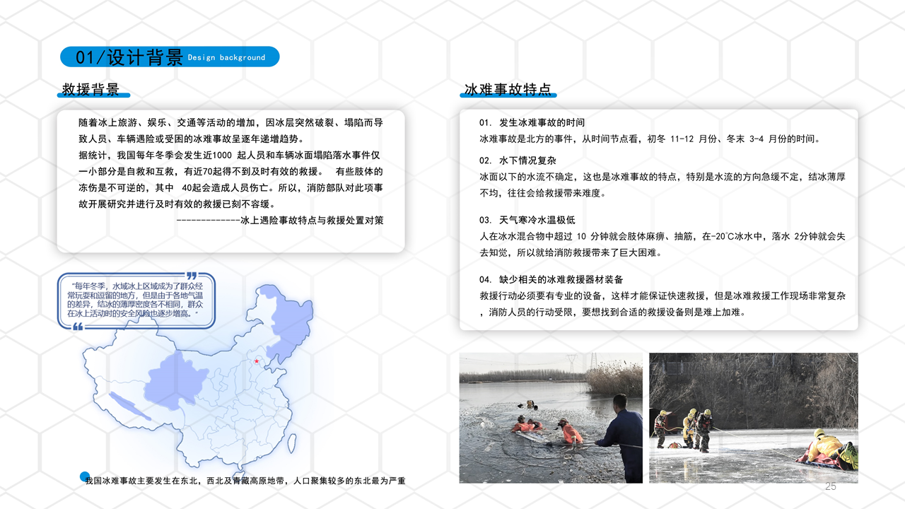 internship，product design，985，two hundred and eleven，Double first-class，sample reels，job wanted，Interaction design，