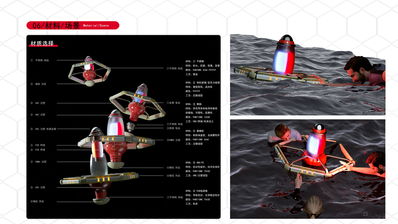 internship，product design，985，two hundred and eleven，Double first-class，sample reels，job wanted，Interaction design，