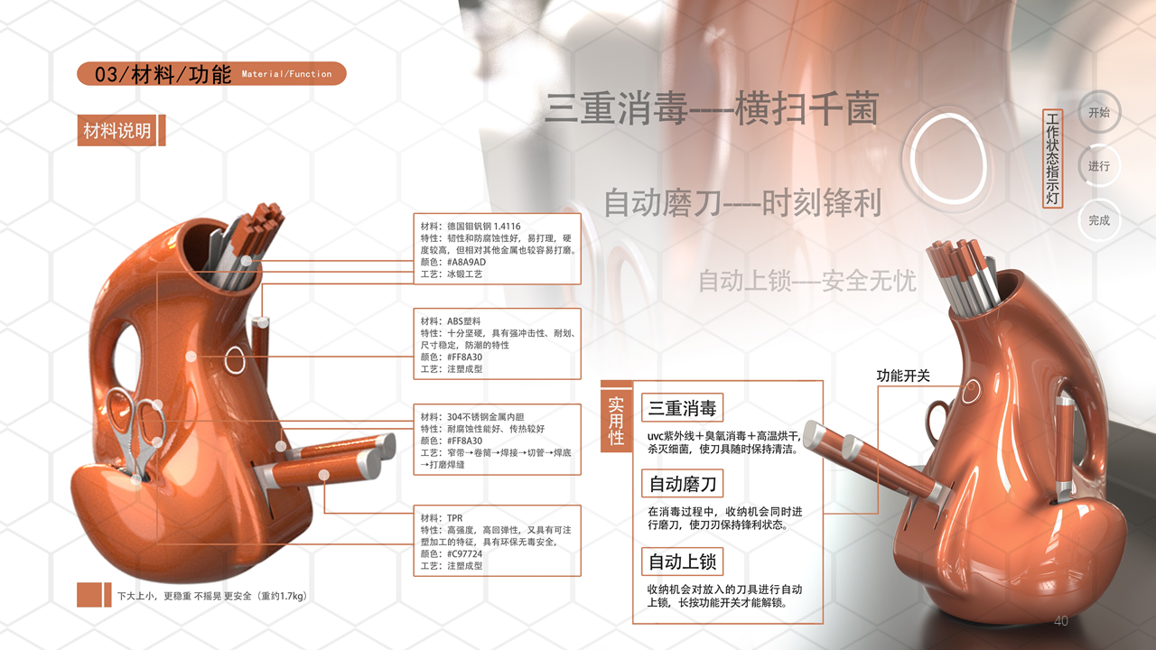 internship，product design，985，two hundred and eleven，Double first-class，sample reels，job wanted，Interaction design，