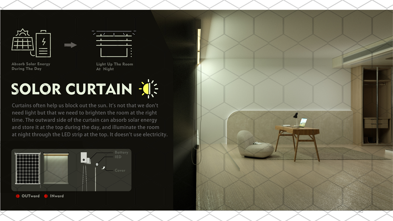 internship，product design，985，two hundred and eleven，Double first-class，sample reels，job wanted，Interaction design，