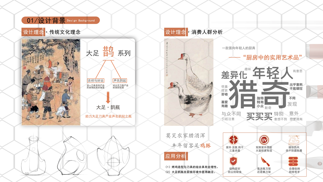 internship，product design，985，two hundred and eleven，Double first-class，sample reels，job wanted，Interaction design，