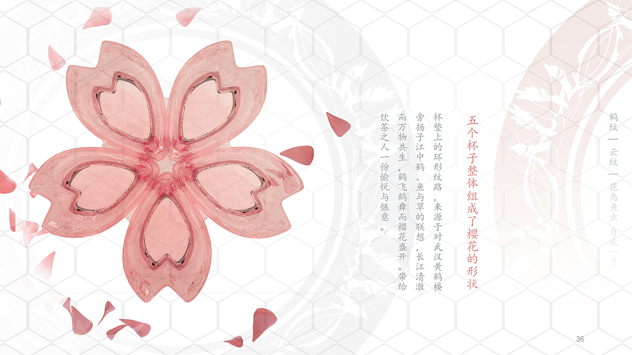 internship，product design，985，two hundred and eleven，Double first-class，sample reels，job wanted，Interaction design，