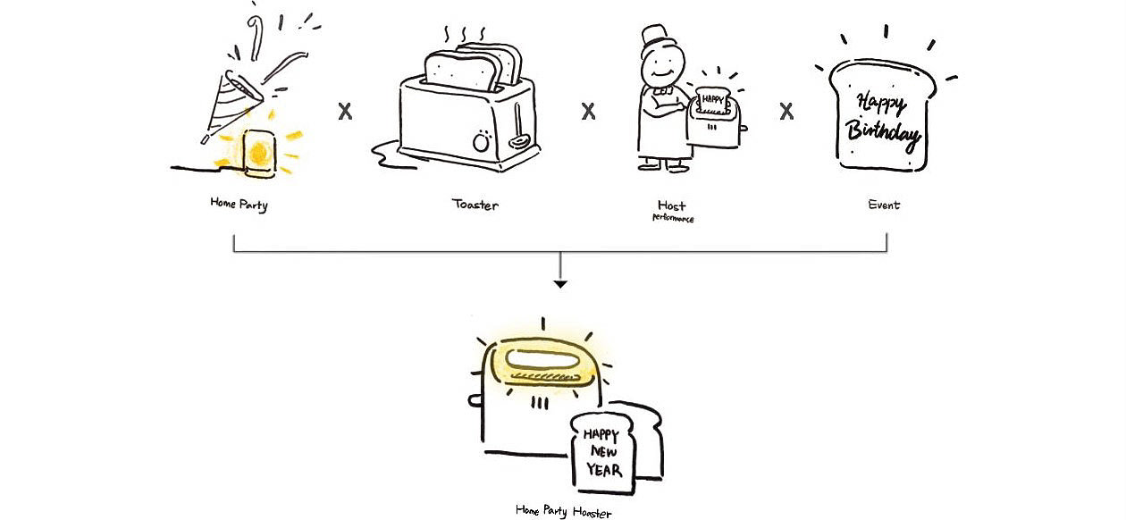 Kitchenware，practical，Metal，Household toaster，