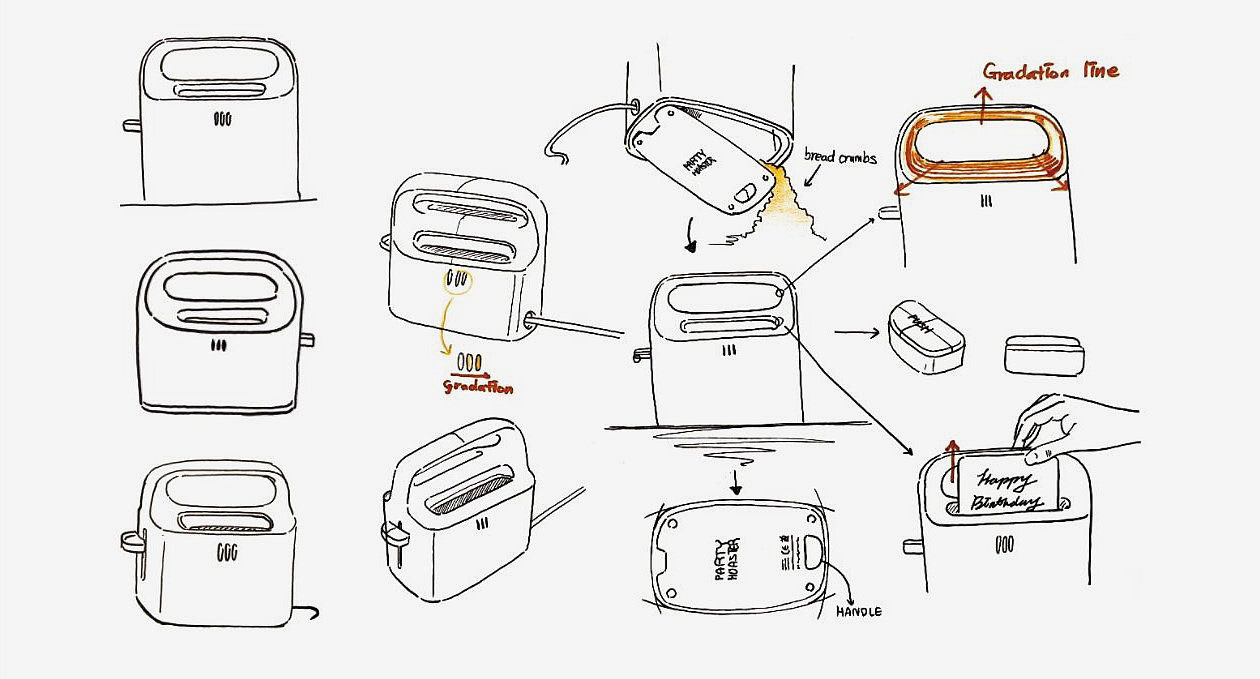 Kitchenware，practical，Metal，Household toaster，
