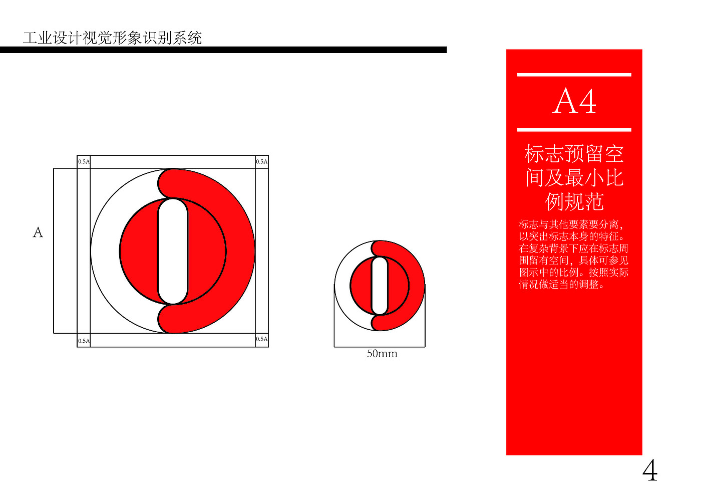 VI manual，