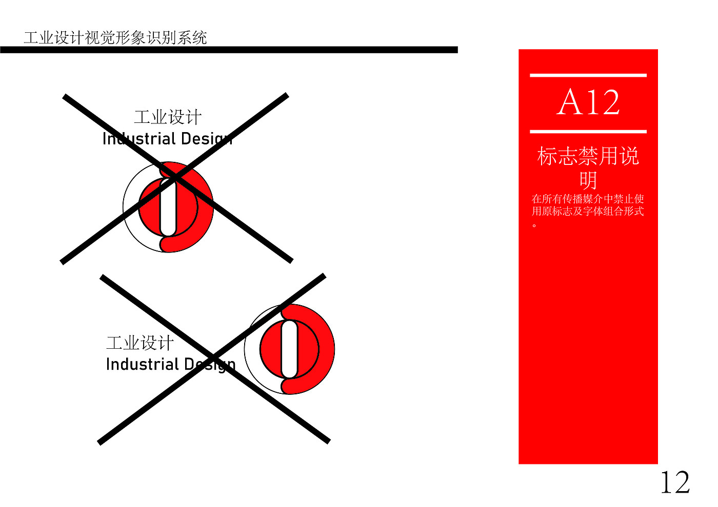 VI manual，