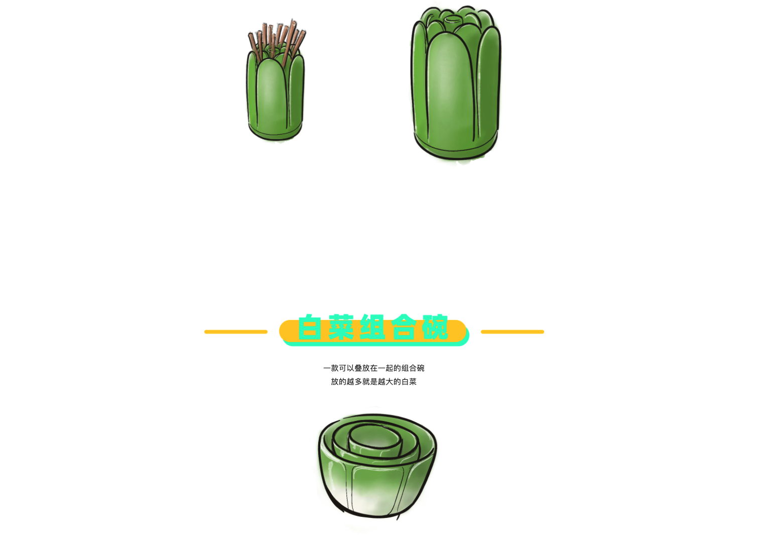 sketch，originality，inspiration，practice，