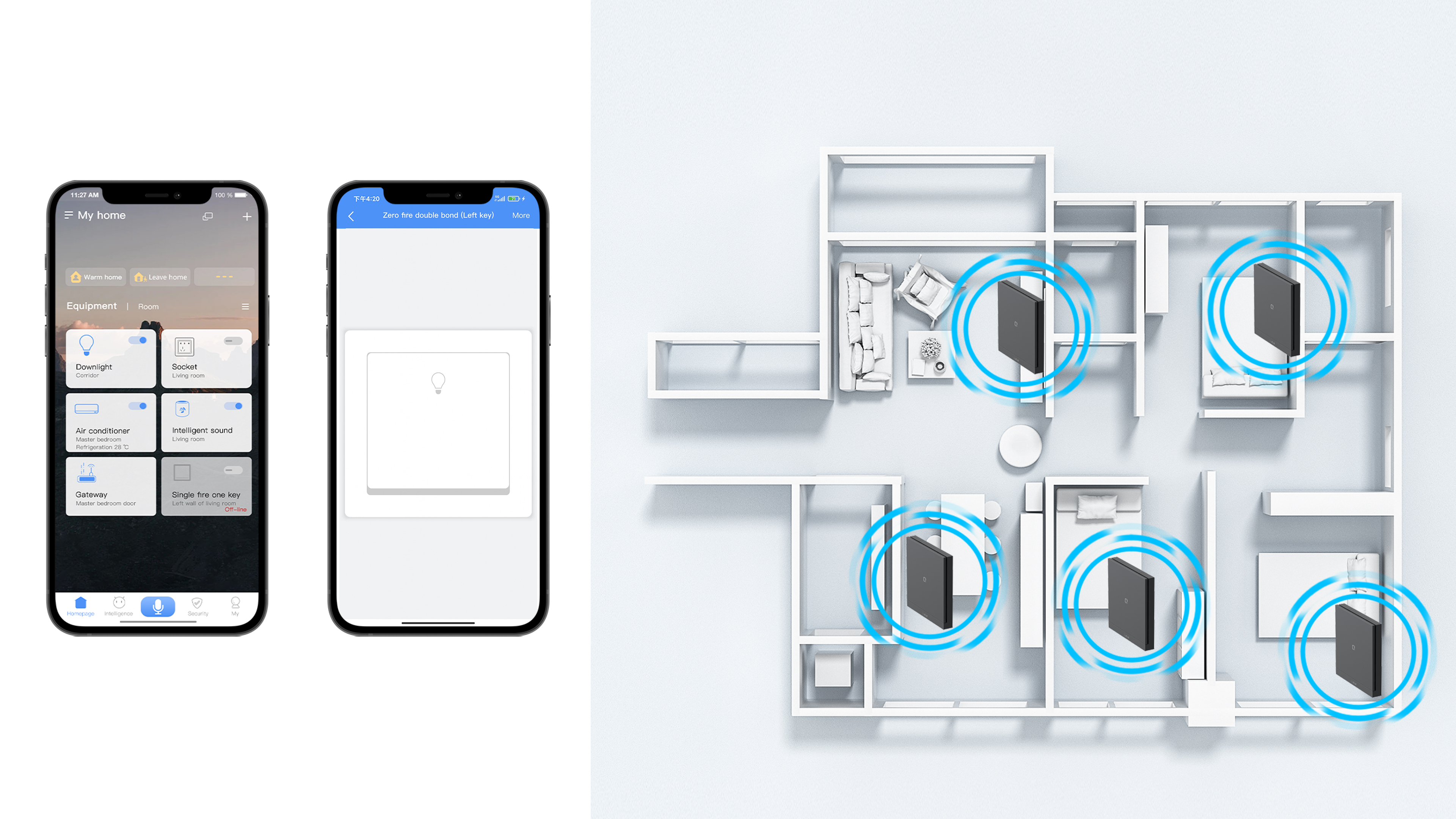 Intelligent switch，Red dot award，