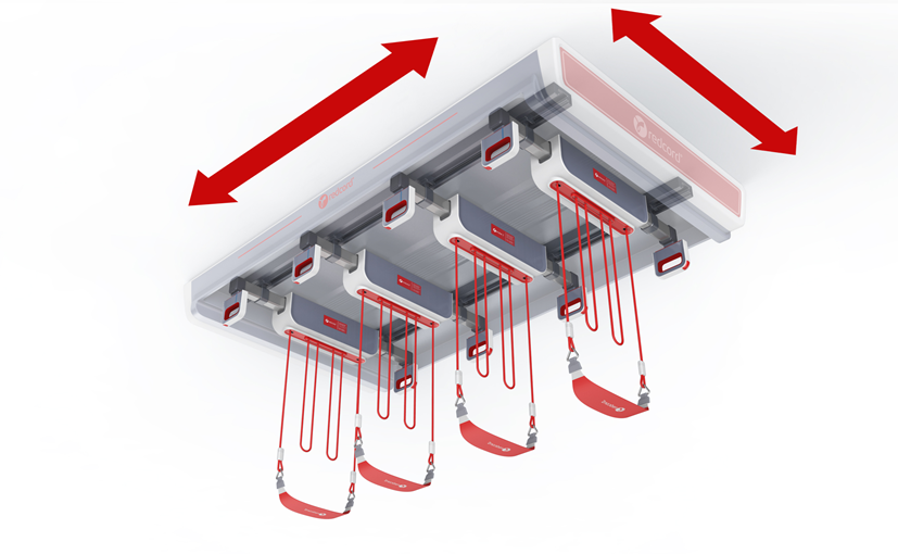 Rehabilitation treatment equipment，