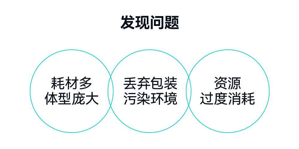 packing design，Public Welfare Design，senior，Green environmental protection，Glue-free design，protect the environment，Packaging structure，Home appliance packaging，