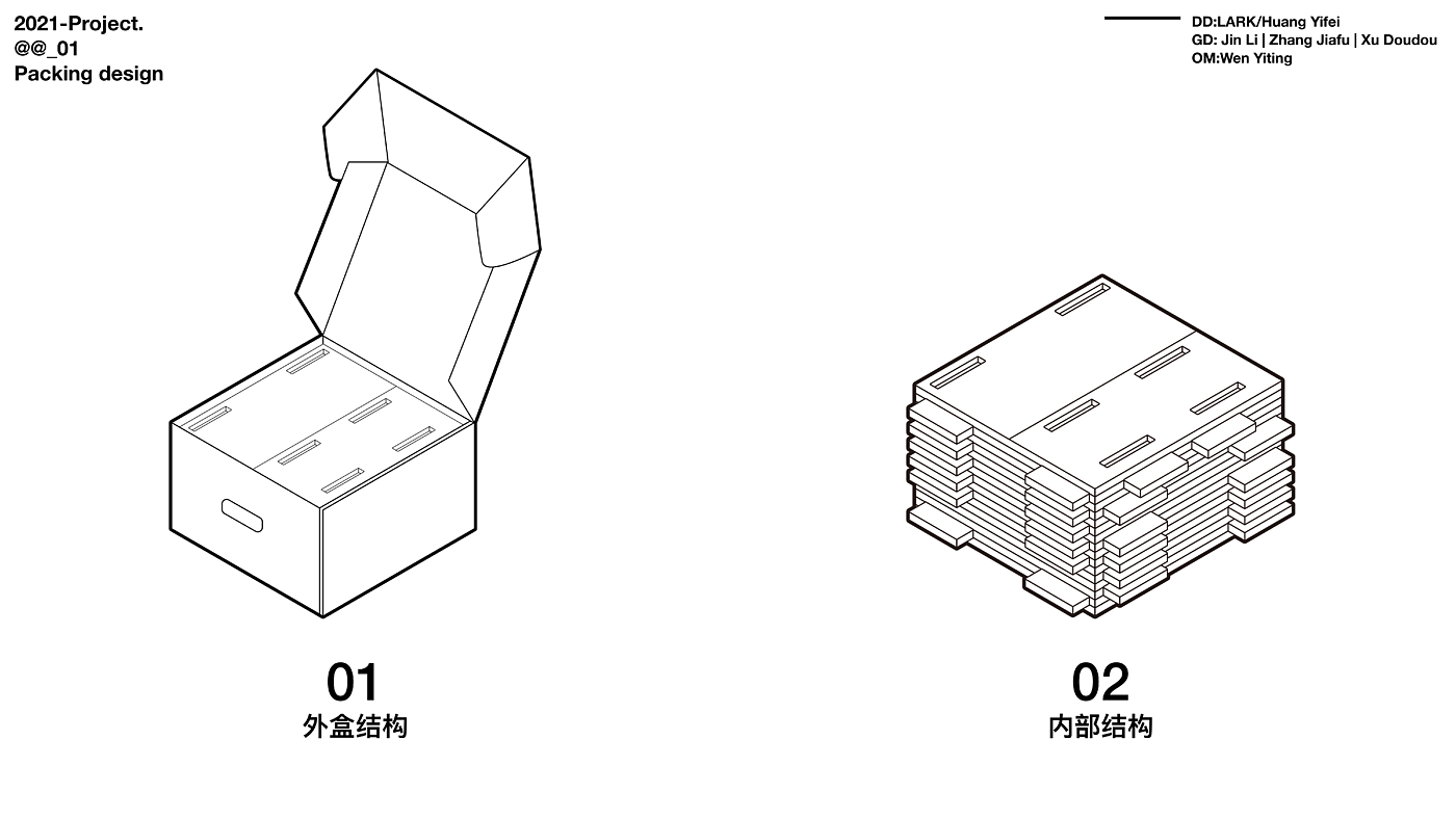 packing design，Public Welfare Design，senior，Green environmental protection，Glue-free design，protect the environment，Packaging structure，Home appliance packaging，