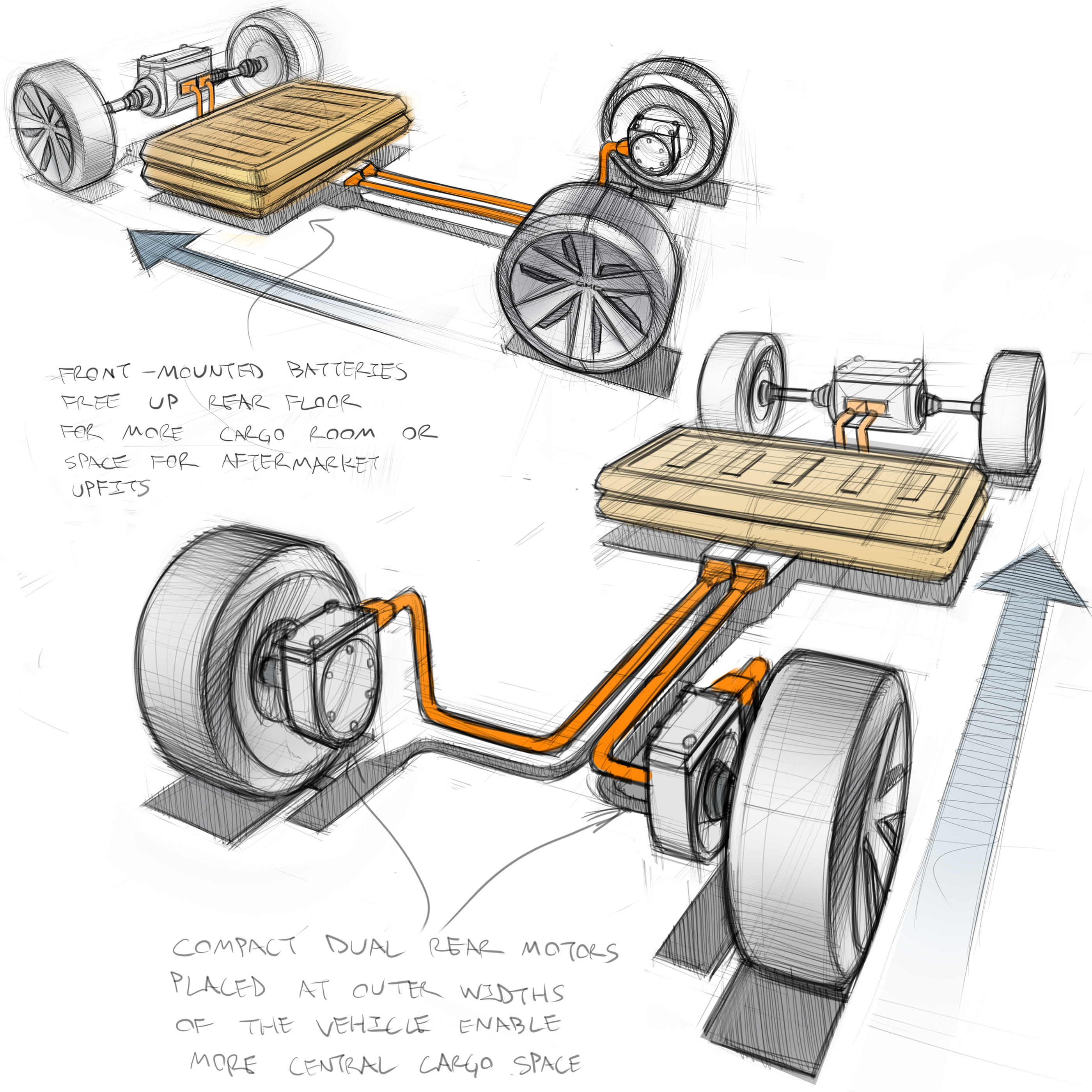 Automobile design，product design，Car sketch，Design sketch，