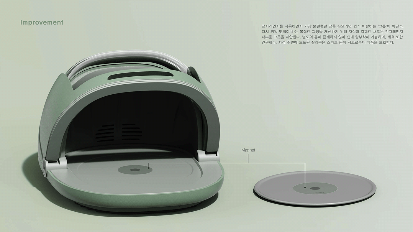 industrial design，Outdoor products，product design，Kitchen design，