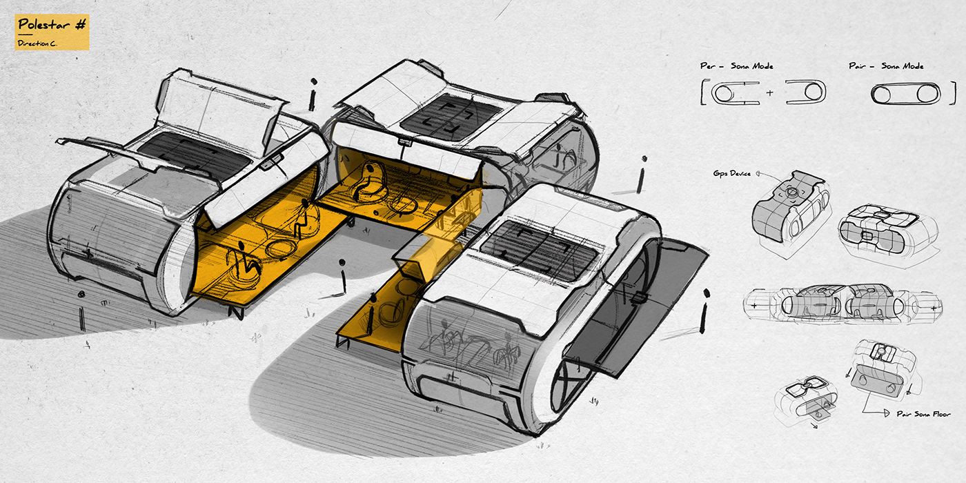 automobile，vehicle，Polestar，conceptual design，