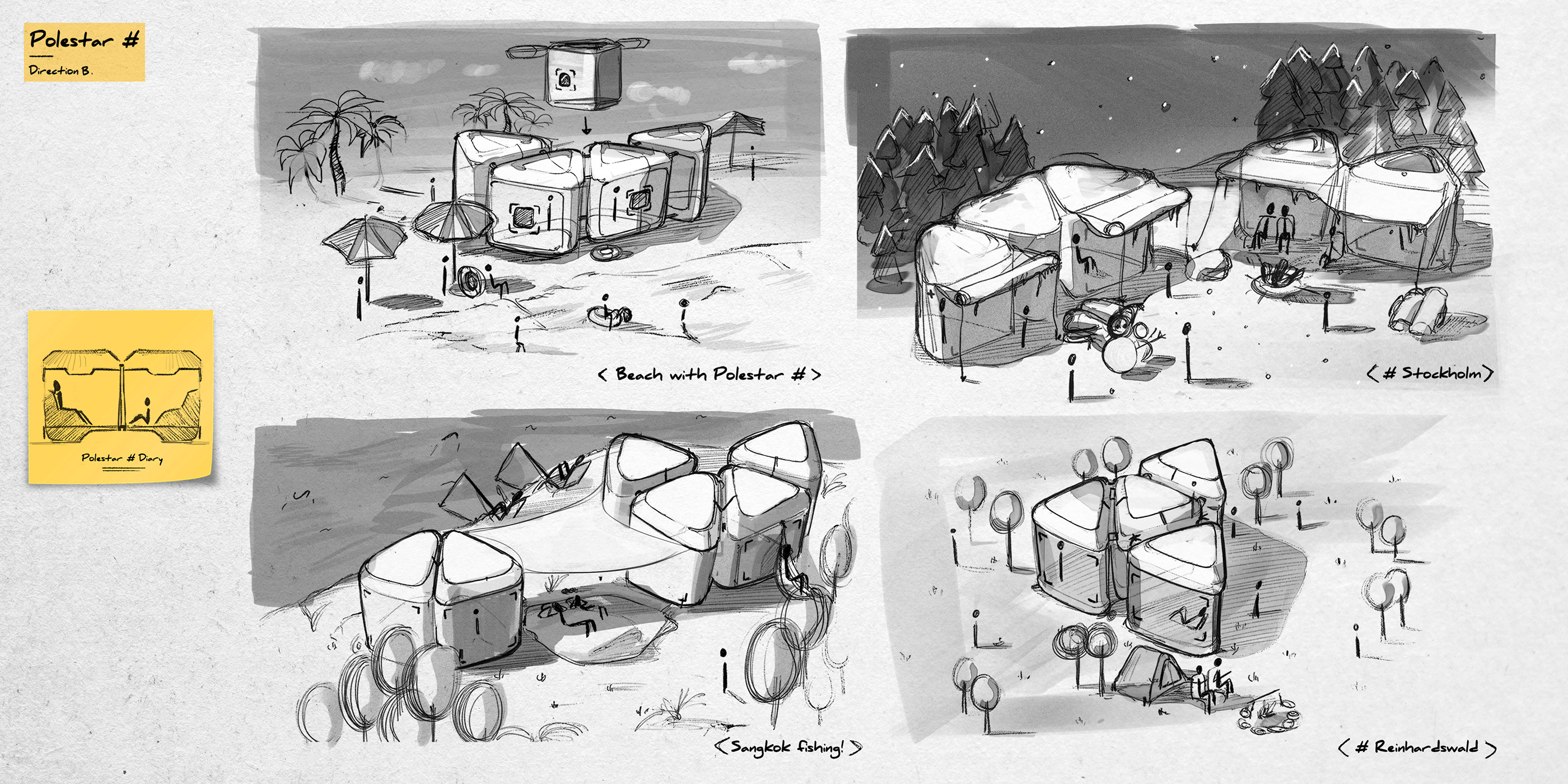 automobile，vehicle，Polestar，conceptual design，