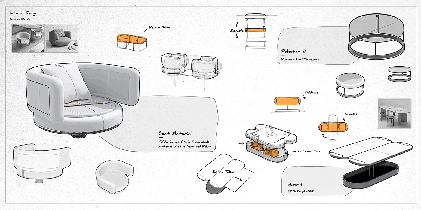 automobile，vehicle，Polestar，conceptual design，