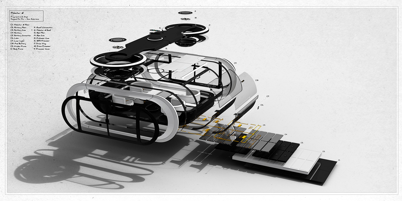 automobile，vehicle，Polestar，conceptual design，