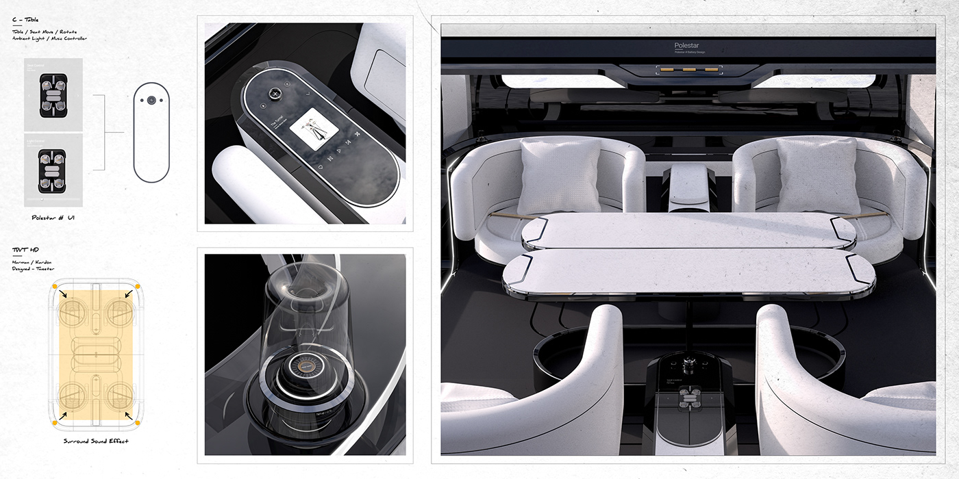 automobile，vehicle，Polestar，conceptual design，