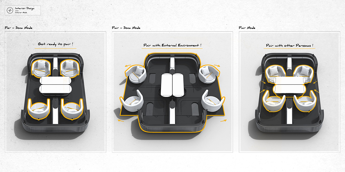 automobile，vehicle，Polestar，conceptual design，