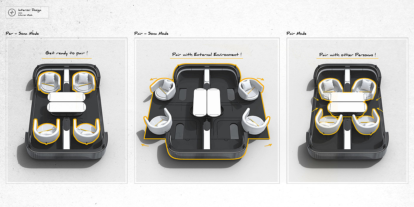 automobile，vehicle，Polestar，conceptual design，