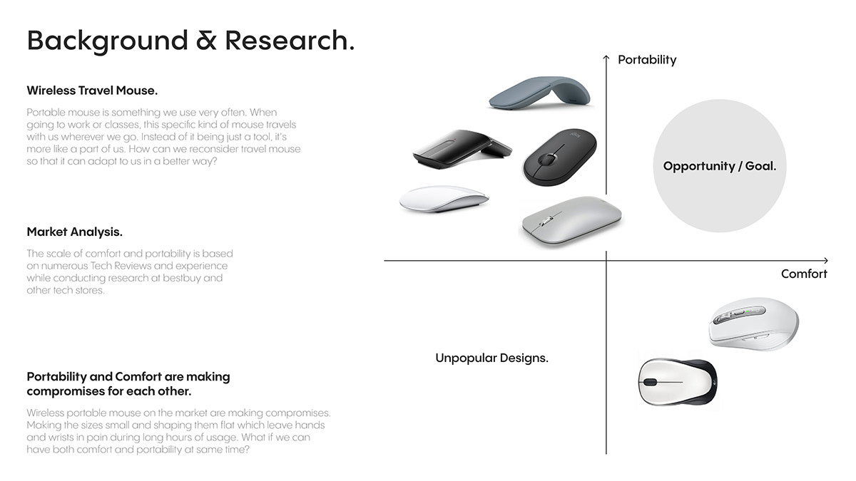 mouse，wireless，Wireless mouse，Wireless，mouse，apple，concept，industrial design，