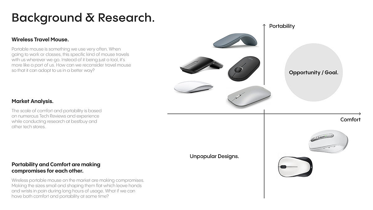 鼠标，无线，无线鼠标，Wireless，mouse，apple，概念，工业设计，