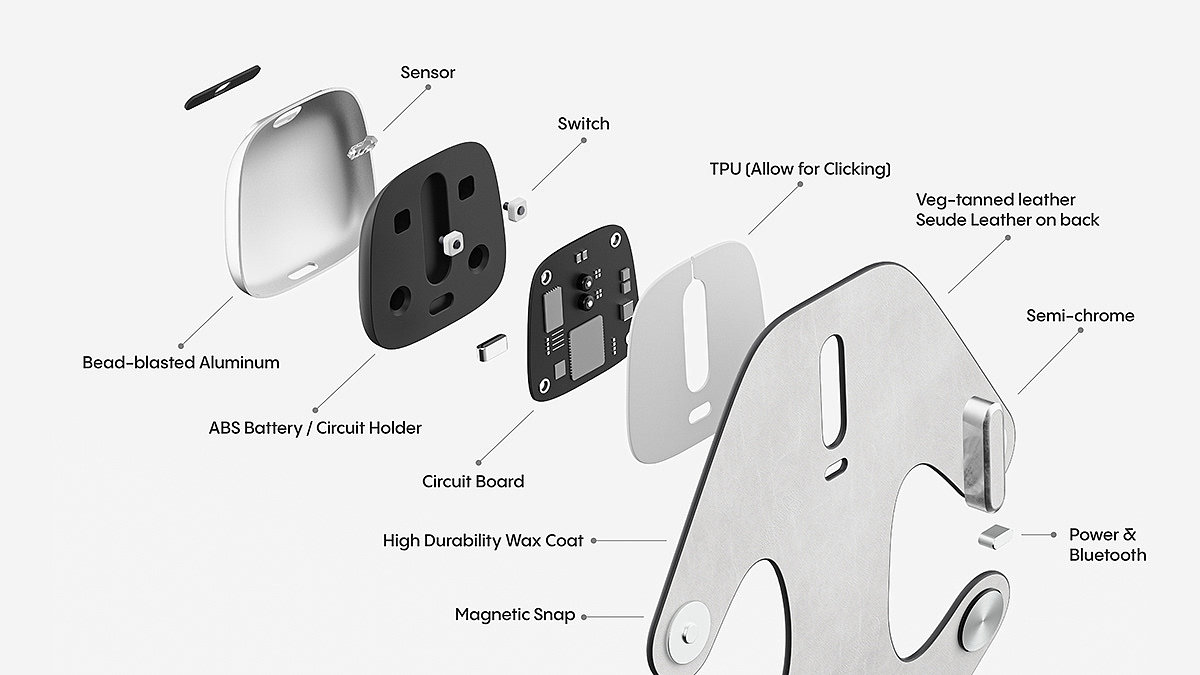 鼠标，无线，无线鼠标，Wireless，mouse，apple，概念，工业设计，