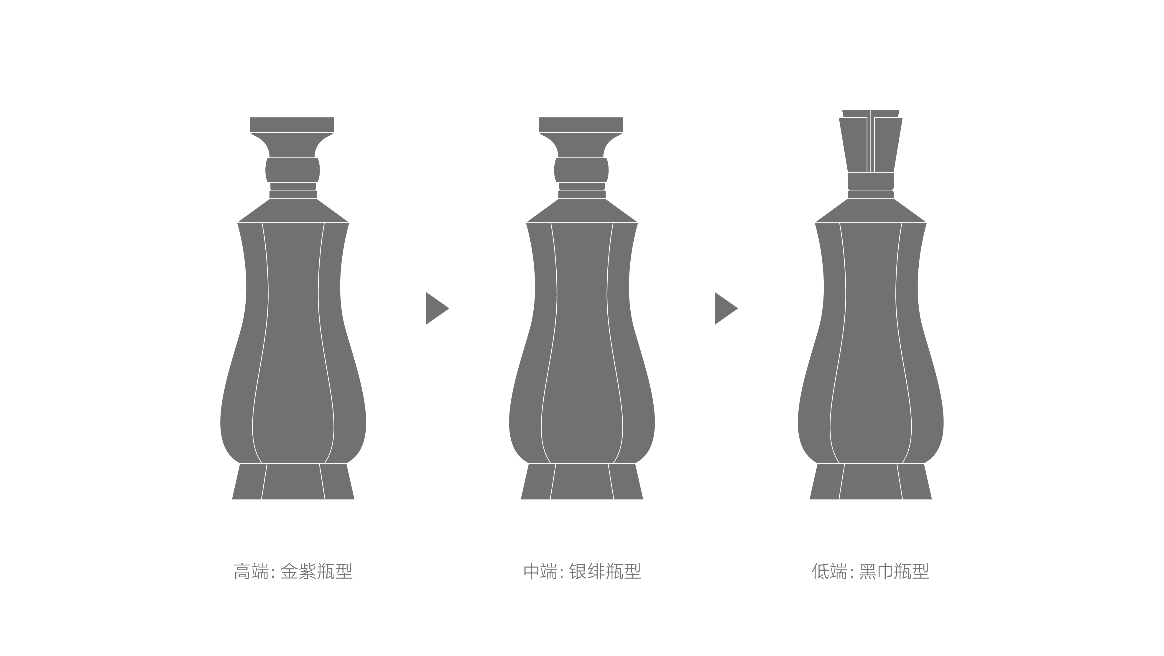 Baijiu，packing design，workmanship，Bottle design，Box structure，