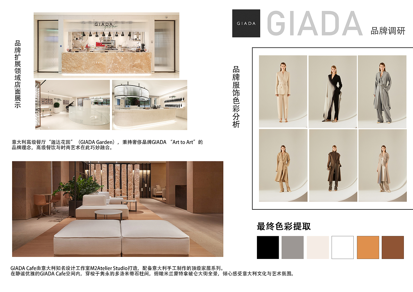 Design，