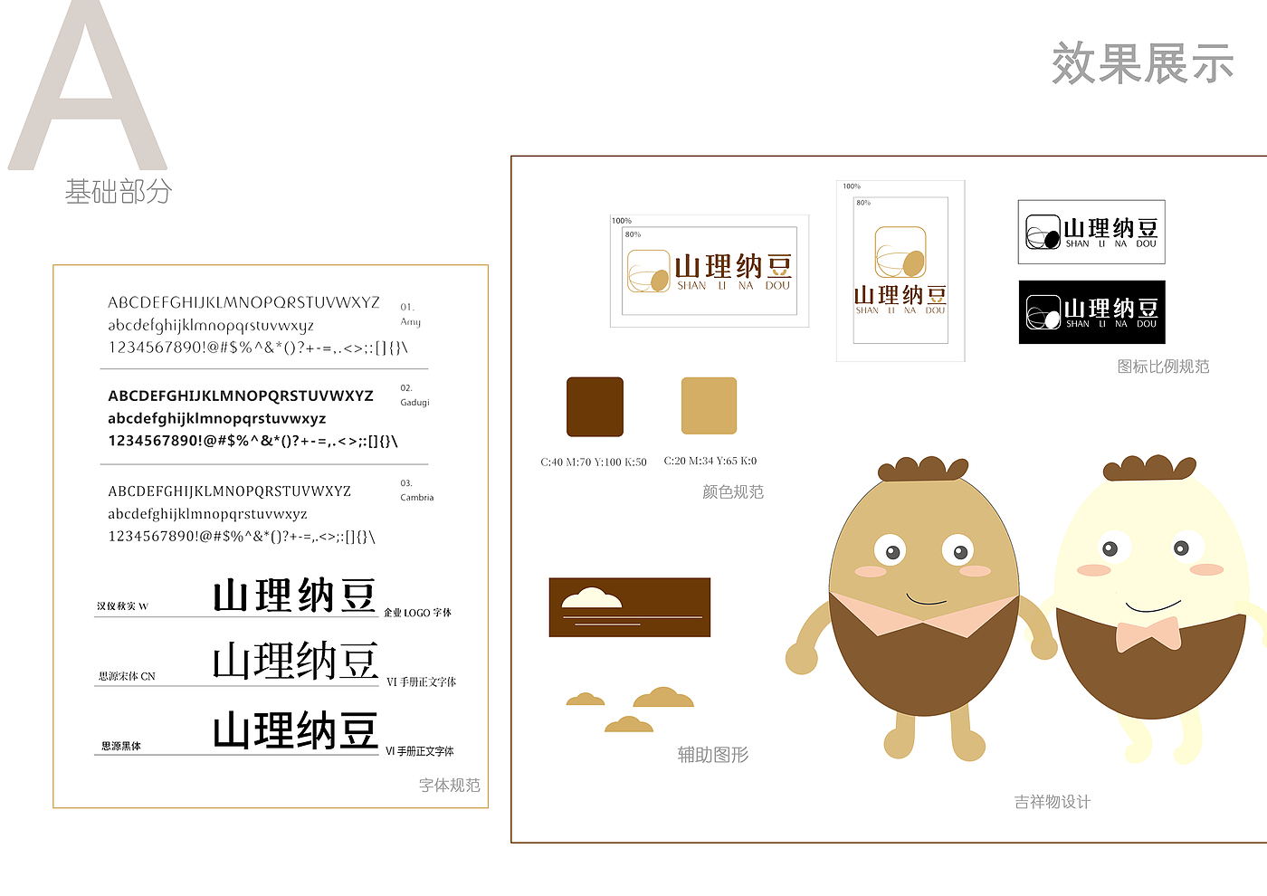 Design，