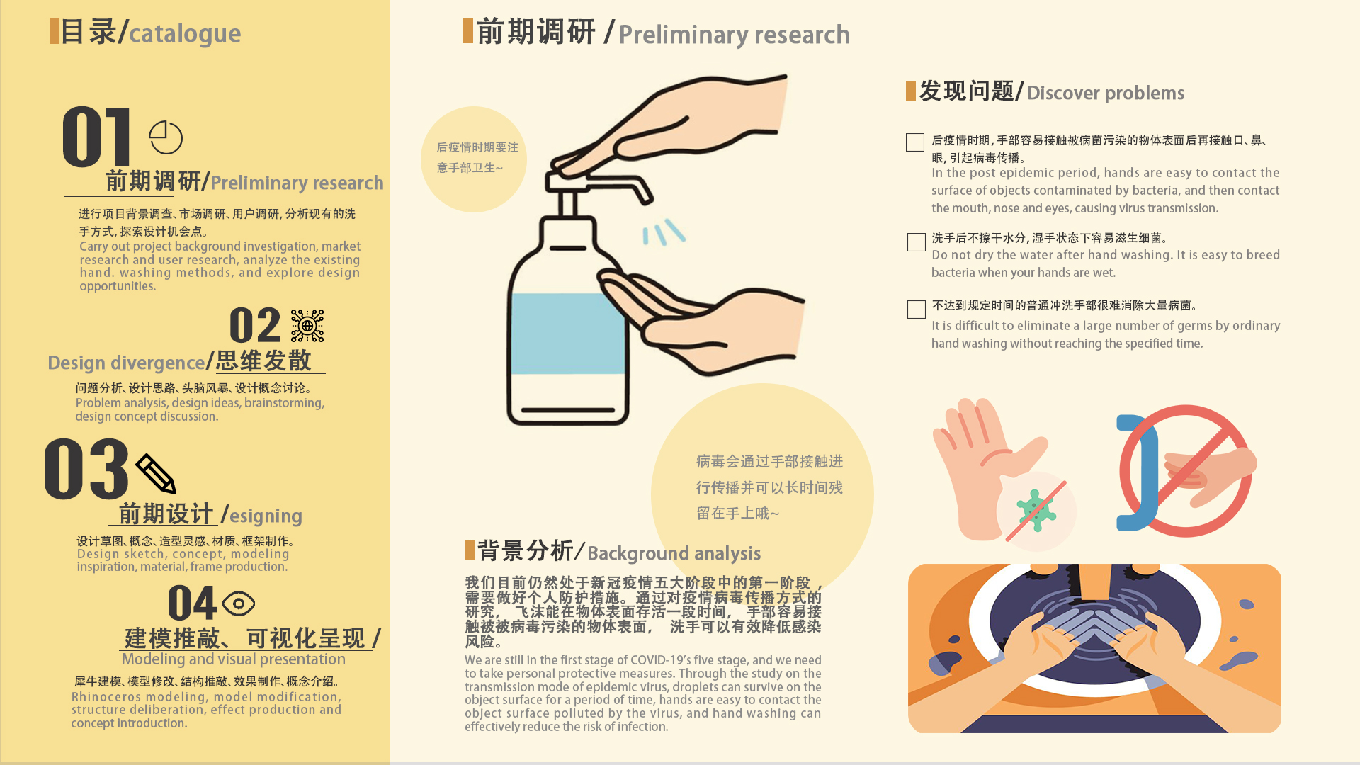 Post-epidemic · Children · Hands · Hygiene · Disinfection · Toilet，