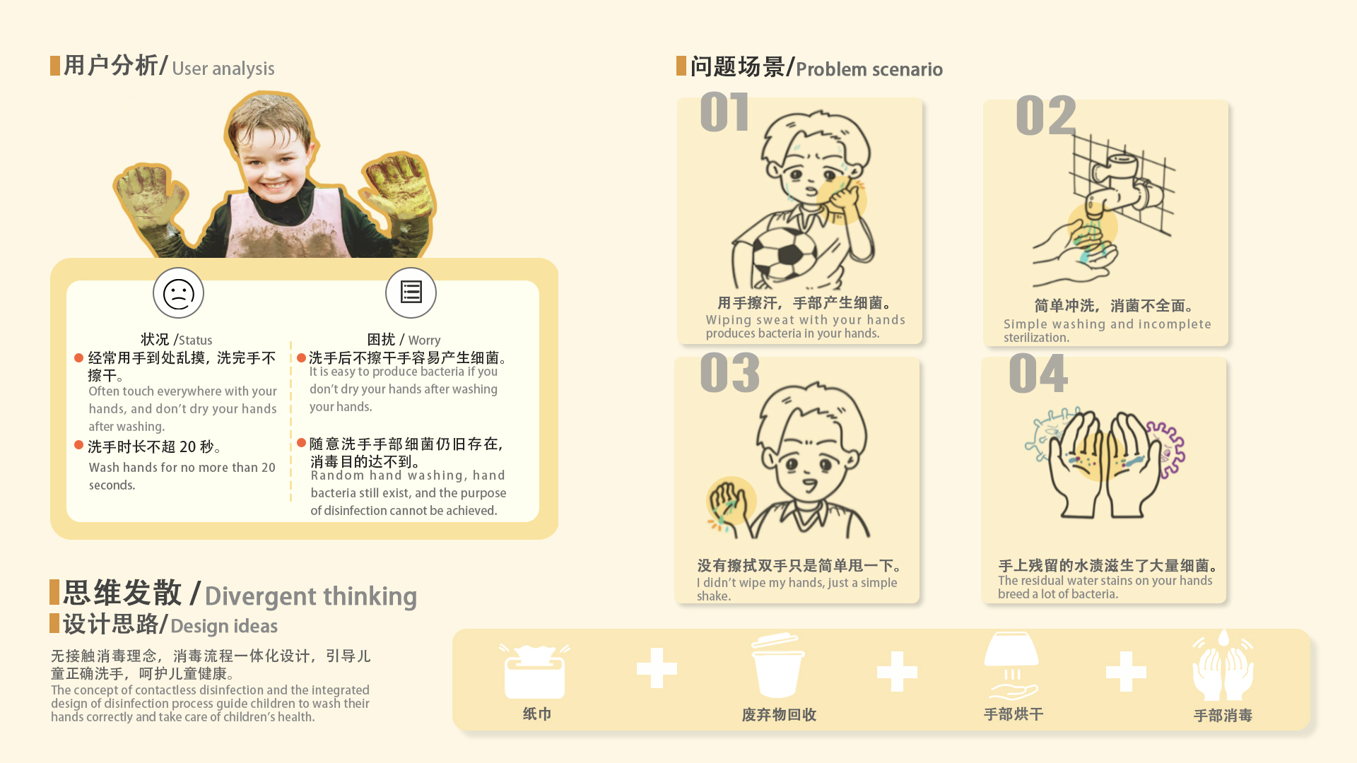 Post-epidemic · Children · Hands · Hygiene · Disinfection · Toilet，