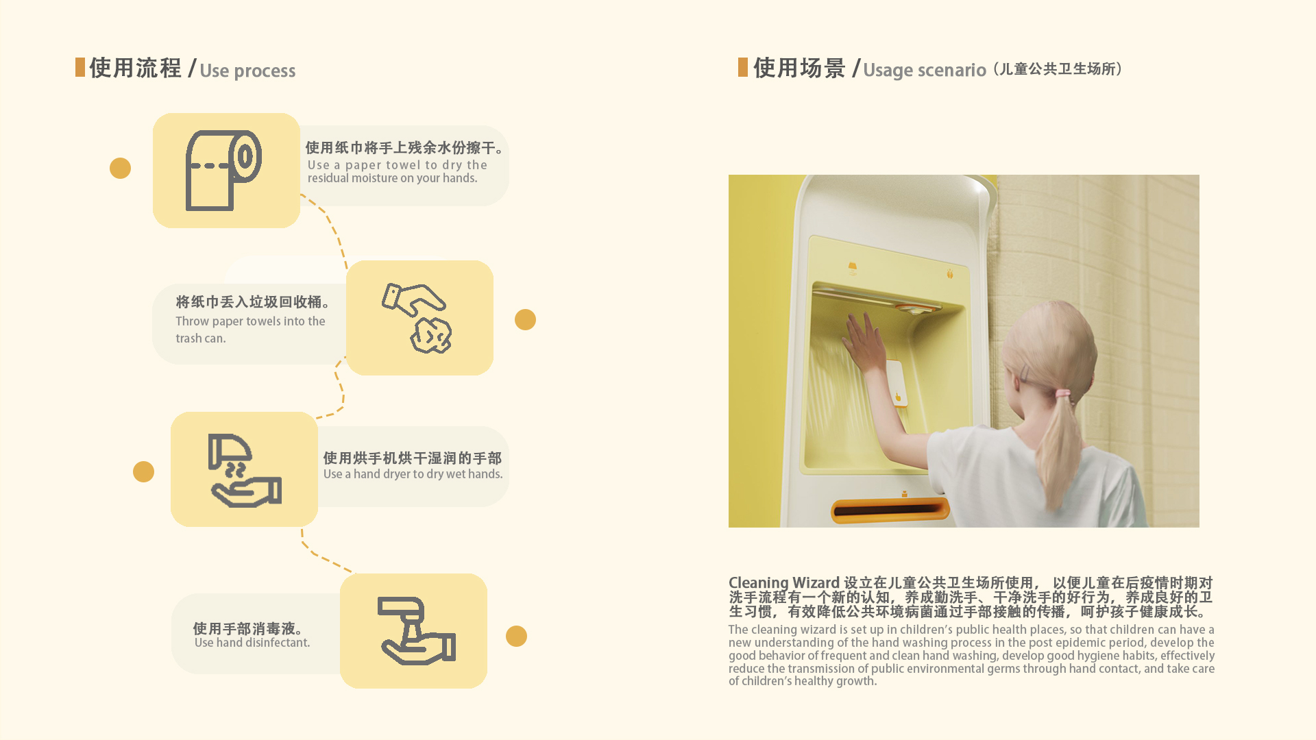 Post-epidemic · Children · Hands · Hygiene · Disinfection · Toilet，