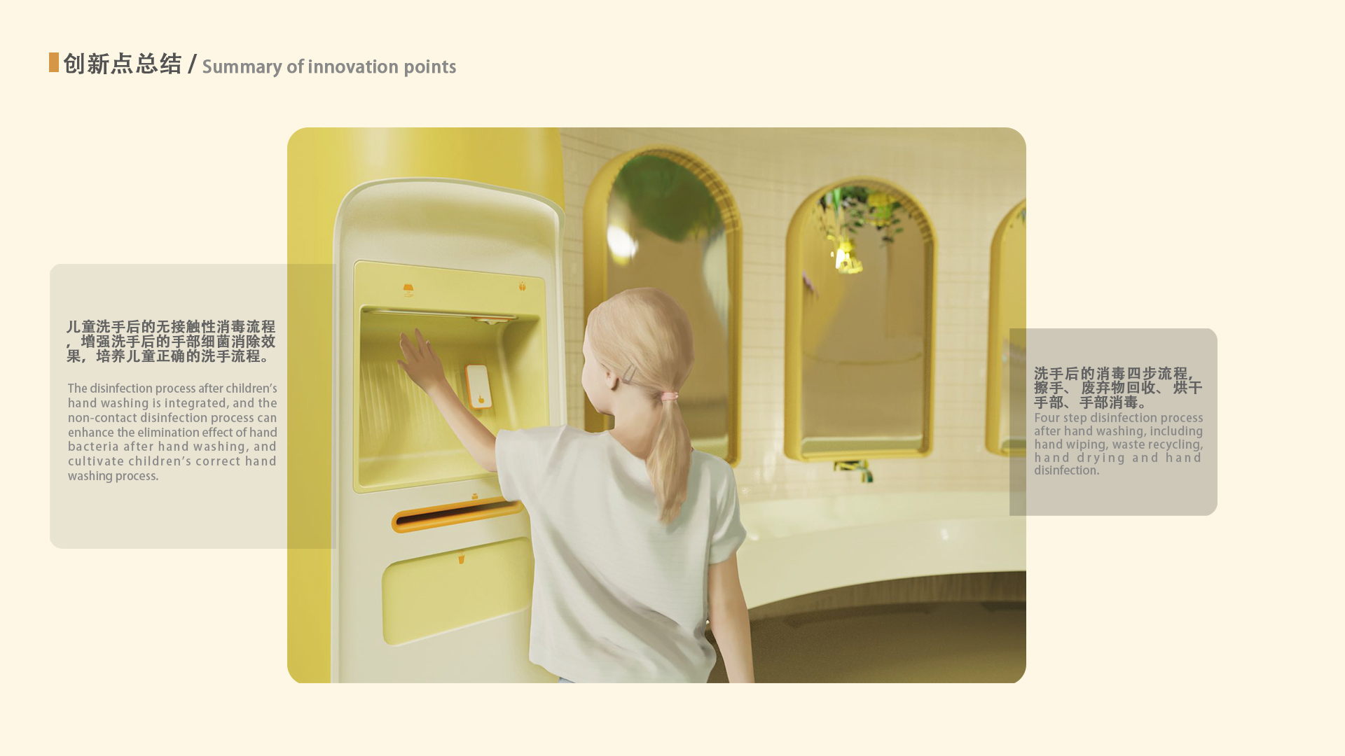 Post-epidemic · Children · Hands · Hygiene · Disinfection · Toilet，