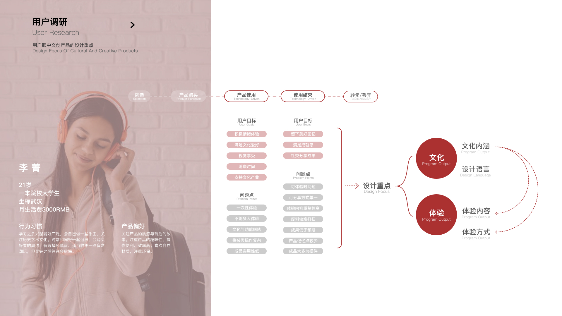 sample reels，industrial design，product design，sample reels，industrial design，product design，