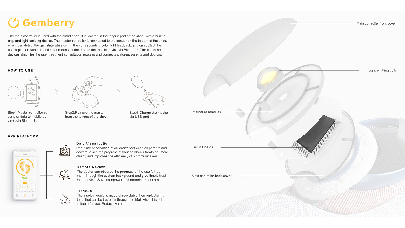 sample reels，industrial design，product design，sample reels，industrial design，product design，