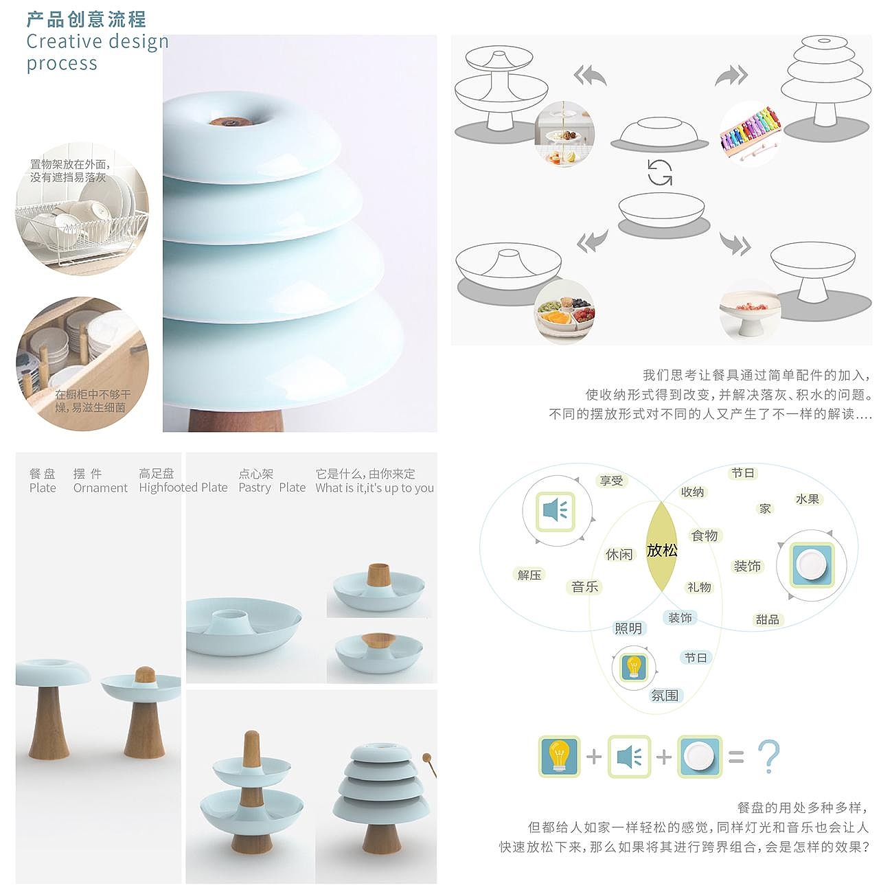 ceramics，