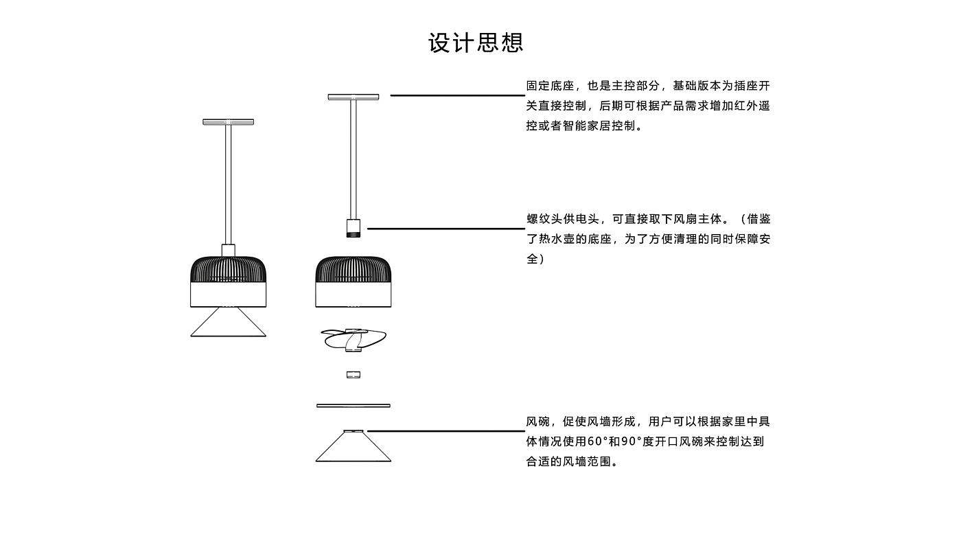 蚊帐，空气，风扇，夏天，