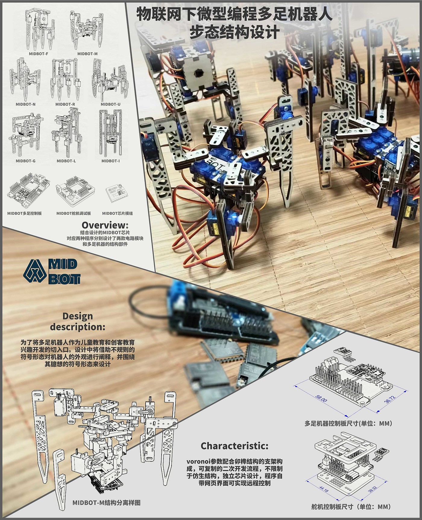 Symbol，Internet of things，Multilegged robot，robot，Gait algorithm，Mortise and tenon，